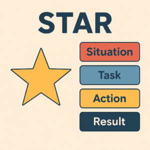 صفحه اصلی 7 تکنیک STAR