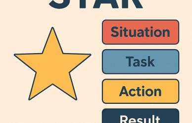 تکنیک STAR